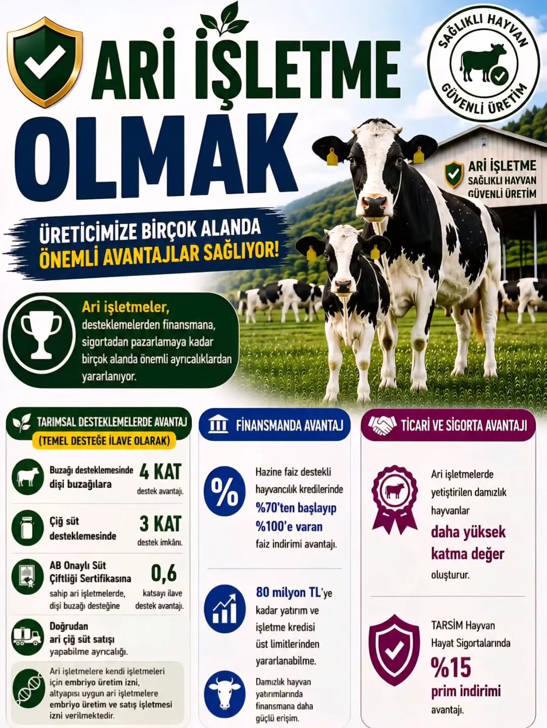 Hastalıktan Ari İşletme Olmanın Avantajları