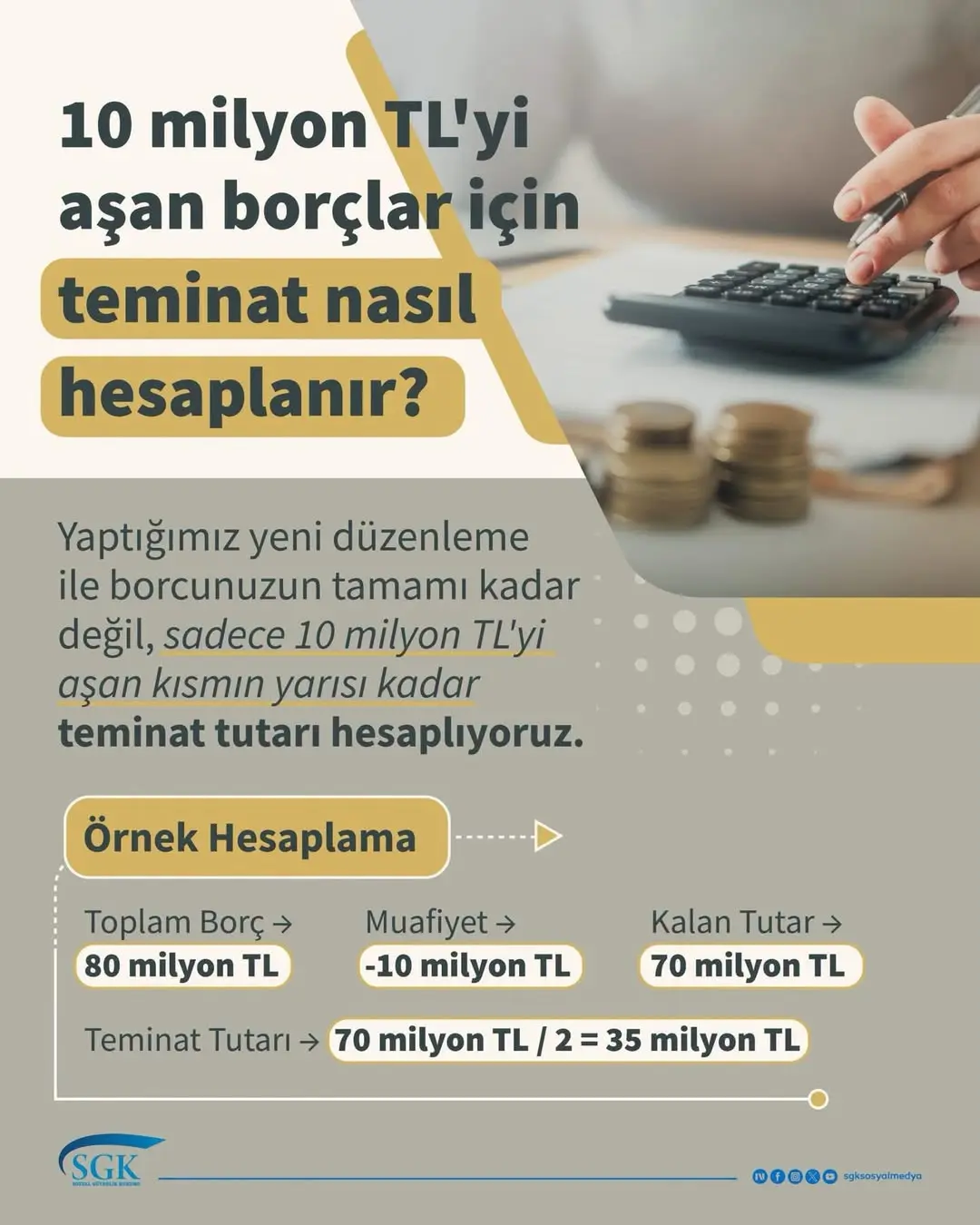 SGK İl Müdürlüğü'nden 10 Milyon TL'yi Aşan Borçlar İçin Teminat Hesaplama Kılavuzu